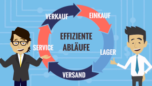 Tourenplanungssoftware im Einsatz